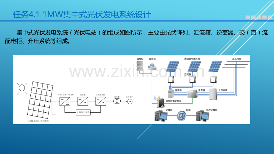 光伏发电系统设计项目41MW光伏发电系统设计施工与运维.pptx_第2页