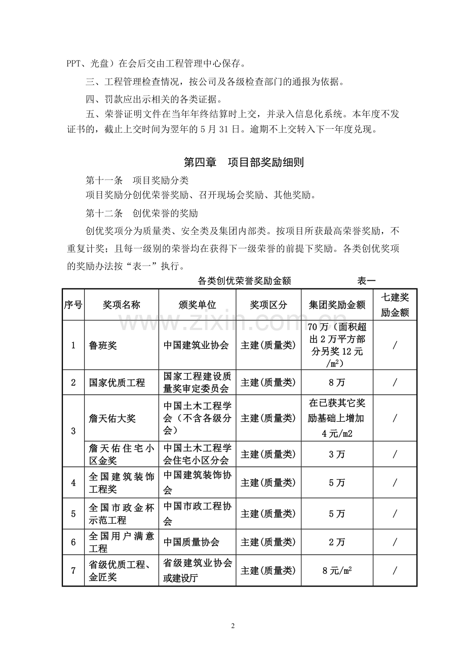 中天七建工程管理奖罚办法.doc_第2页