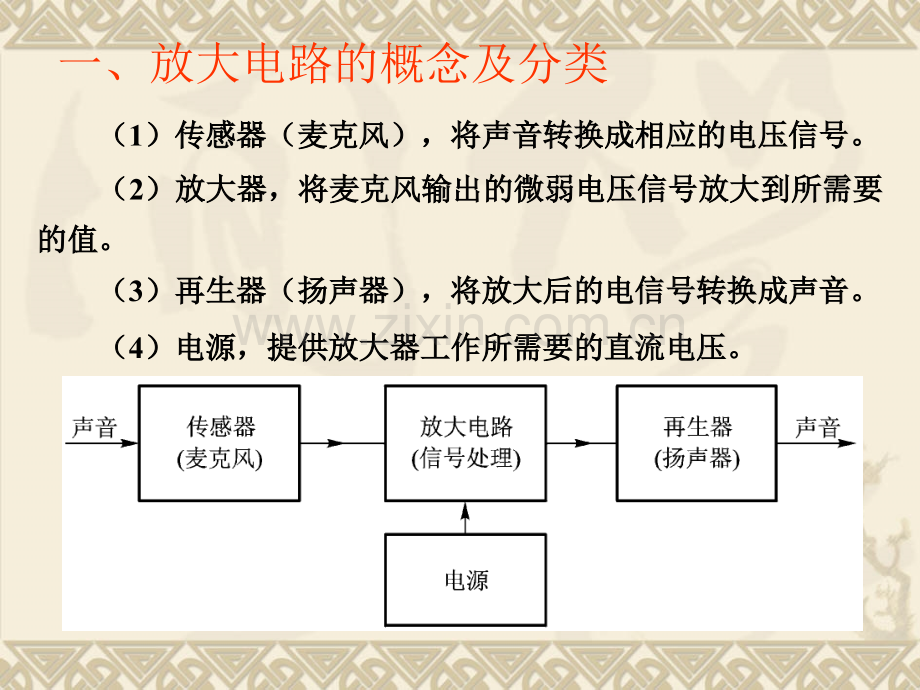 共射极放大电路.pptx_第2页