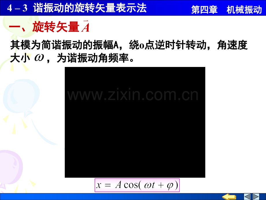 理学旋转矢量表示法振动合成.pptx_第3页