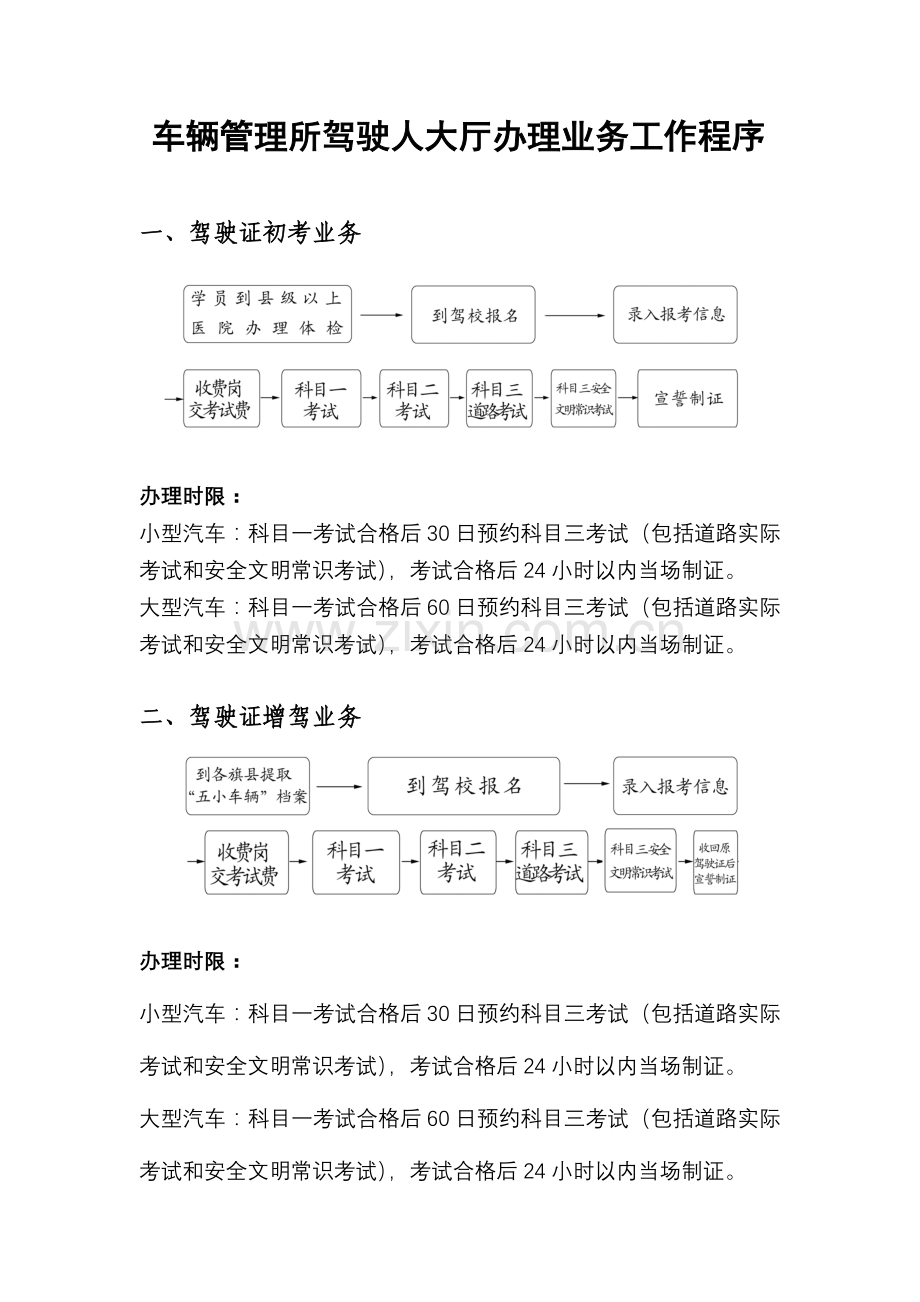 车辆管理所驾驶人大厅办理业务工作流程.docx_第1页