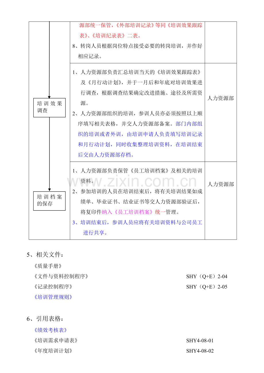 (10)培训控制程序.doc_第3页