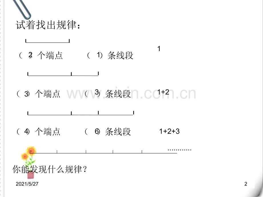 数图形个数.ppt_第2页