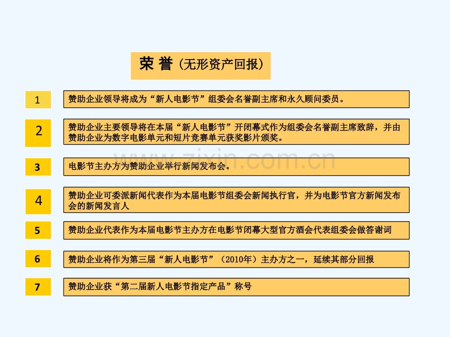 第二届新人电影节招商回报方案.pptx_第3页