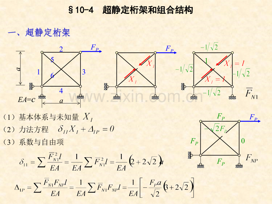 104--超静定桁架和组合结构.pptx_第1页