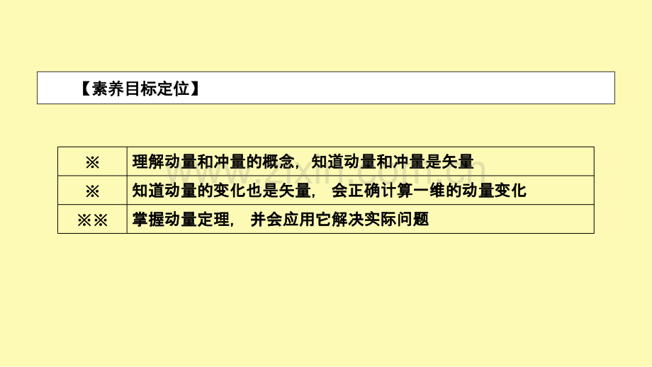 高中物理第十六章动量守恒定律第二节动量和动量定理课件新人教版选修3-.ppt_第2页