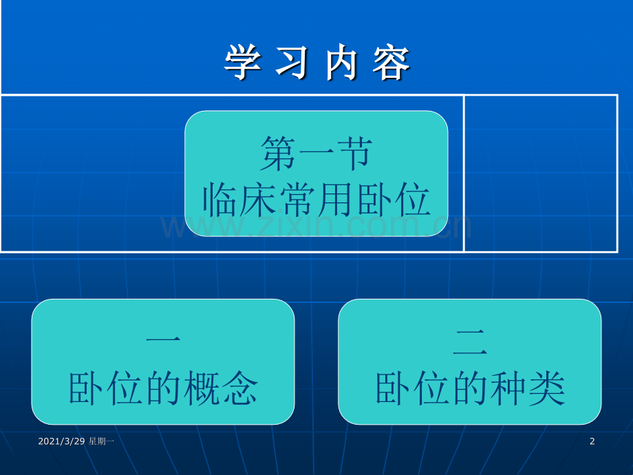 病人卧位与安全的护理.ppt_第2页