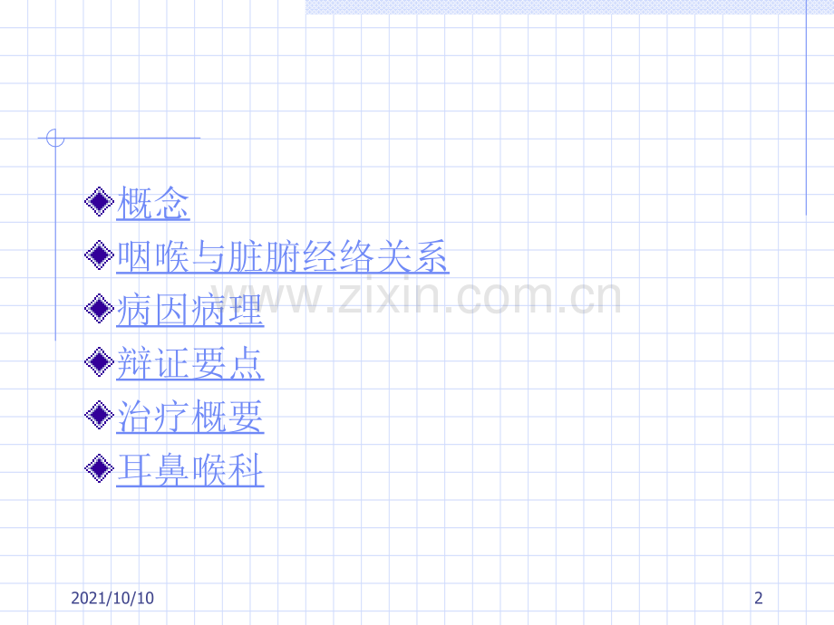 咽喉与脏腑经络关系.ppt_第2页