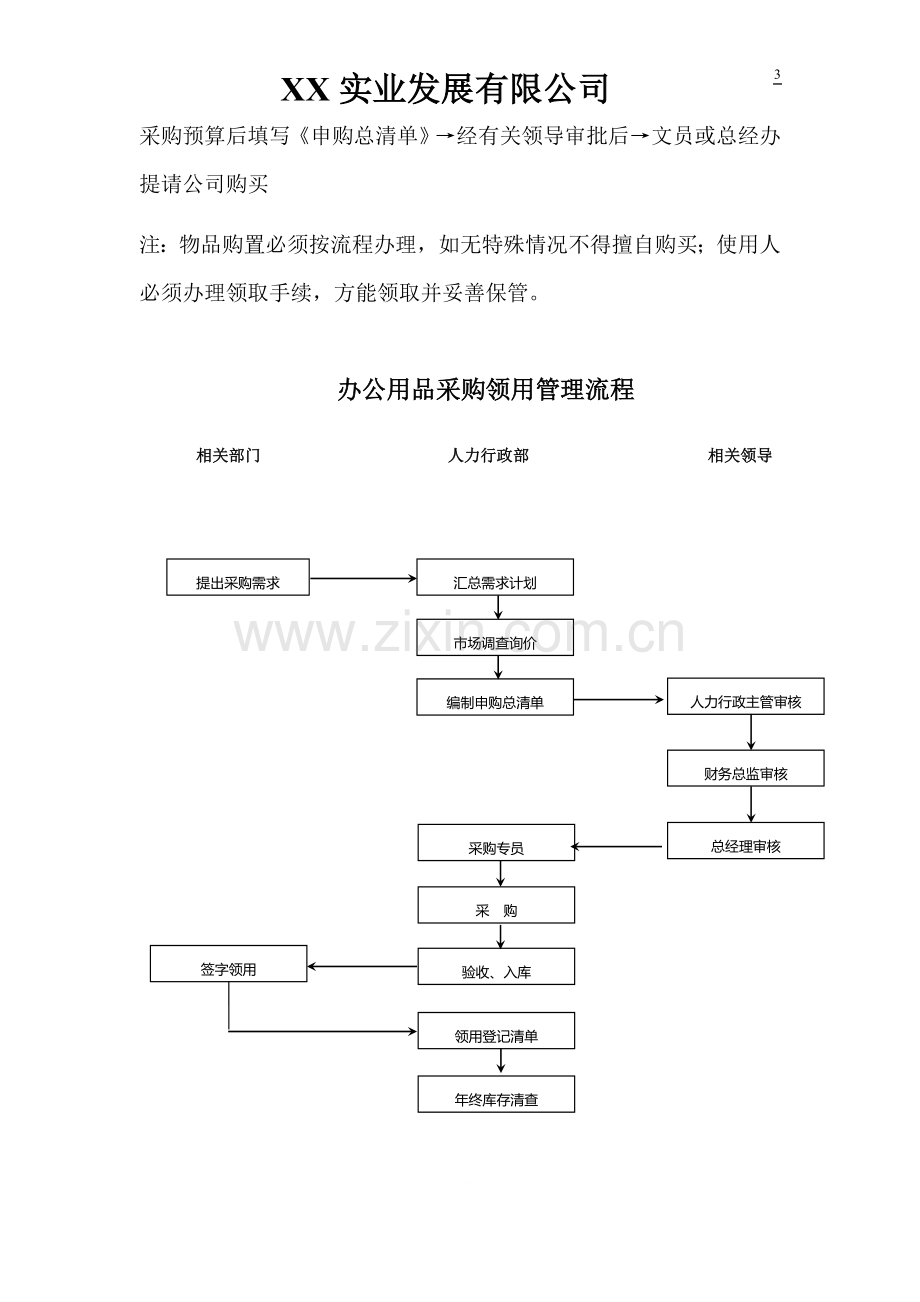 公司采购申请的流程及相关管理制度.doc_第3页