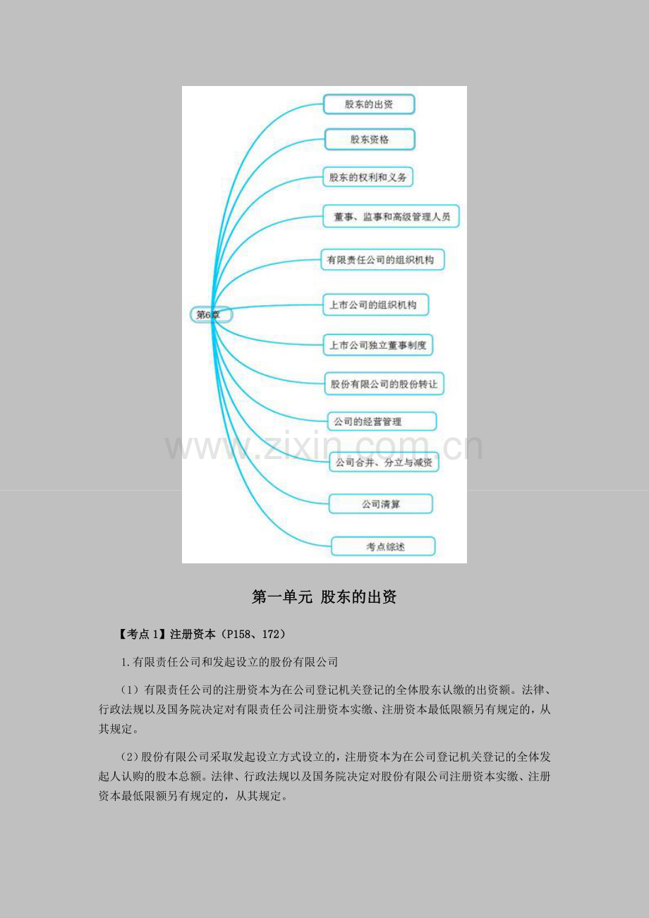 2016年CPA考试《经济法》考点解读第06章-公司法律制度01.doc_第2页