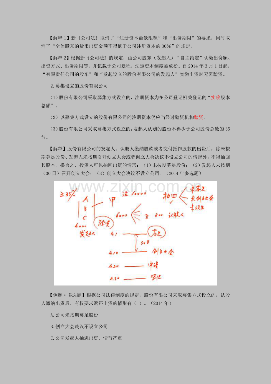 2016年CPA考试《经济法》考点解读第06章-公司法律制度01.doc_第3页