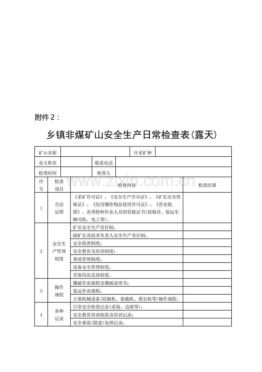 乡镇非煤矿山安全生产日常检查表(露天)..doc_第2页