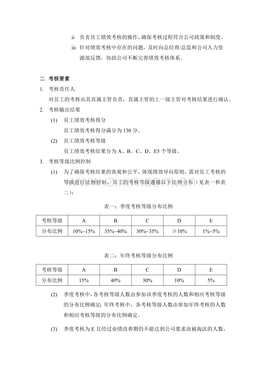 XX通信公司绩效考核管理制度.doc_第3页