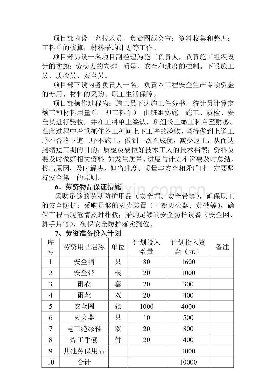 安全生产专项资金使用计划及保证措施62.doc_第3页