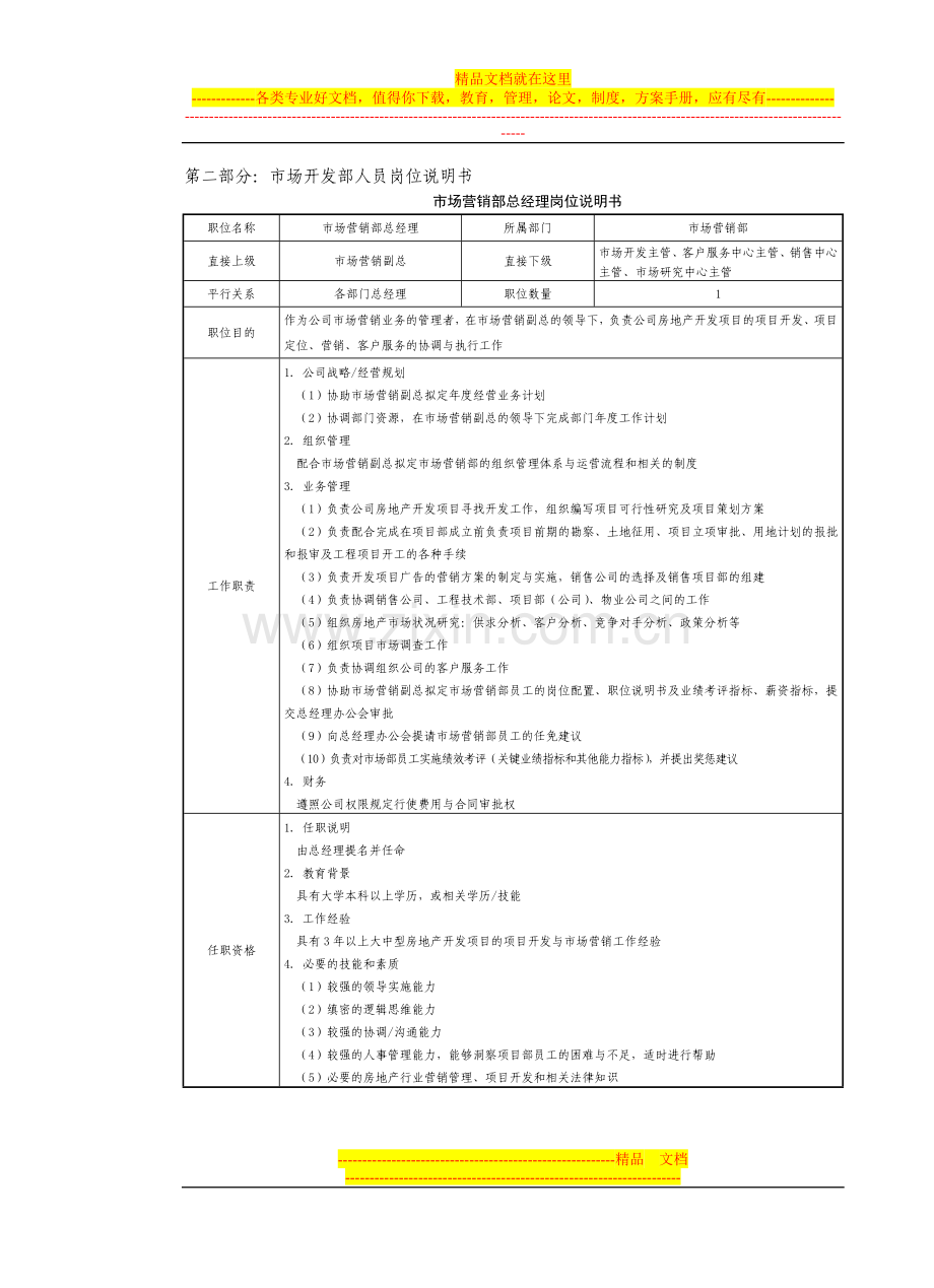 房地产制度管理--市场开发部人员岗位说明书.doc_第1页