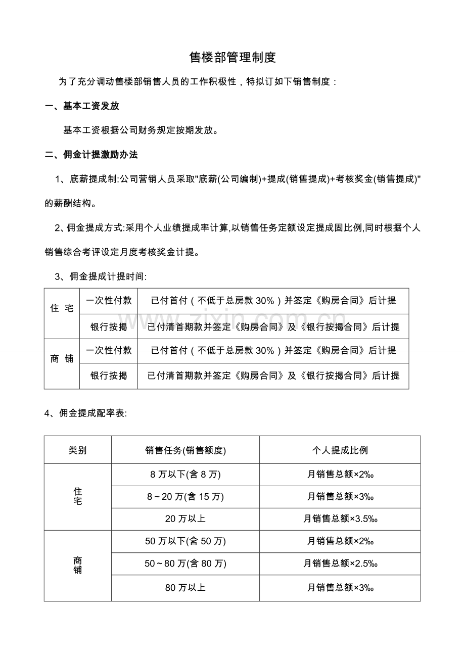 房地产公司销售人员薪酬管理制度2013.2.6.doc_第1页