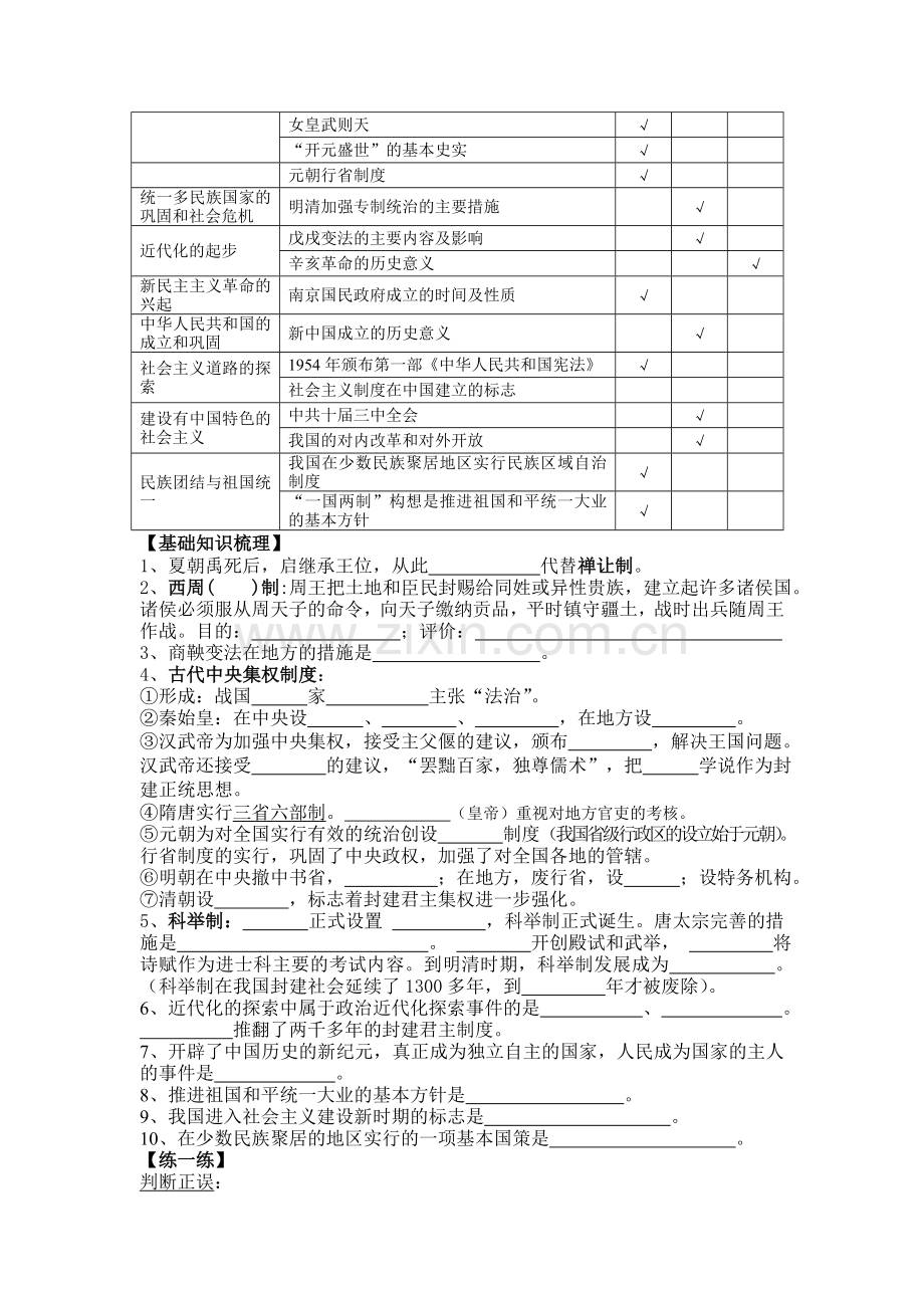 2014年专题一：中国政治制度的演变.doc_第2页