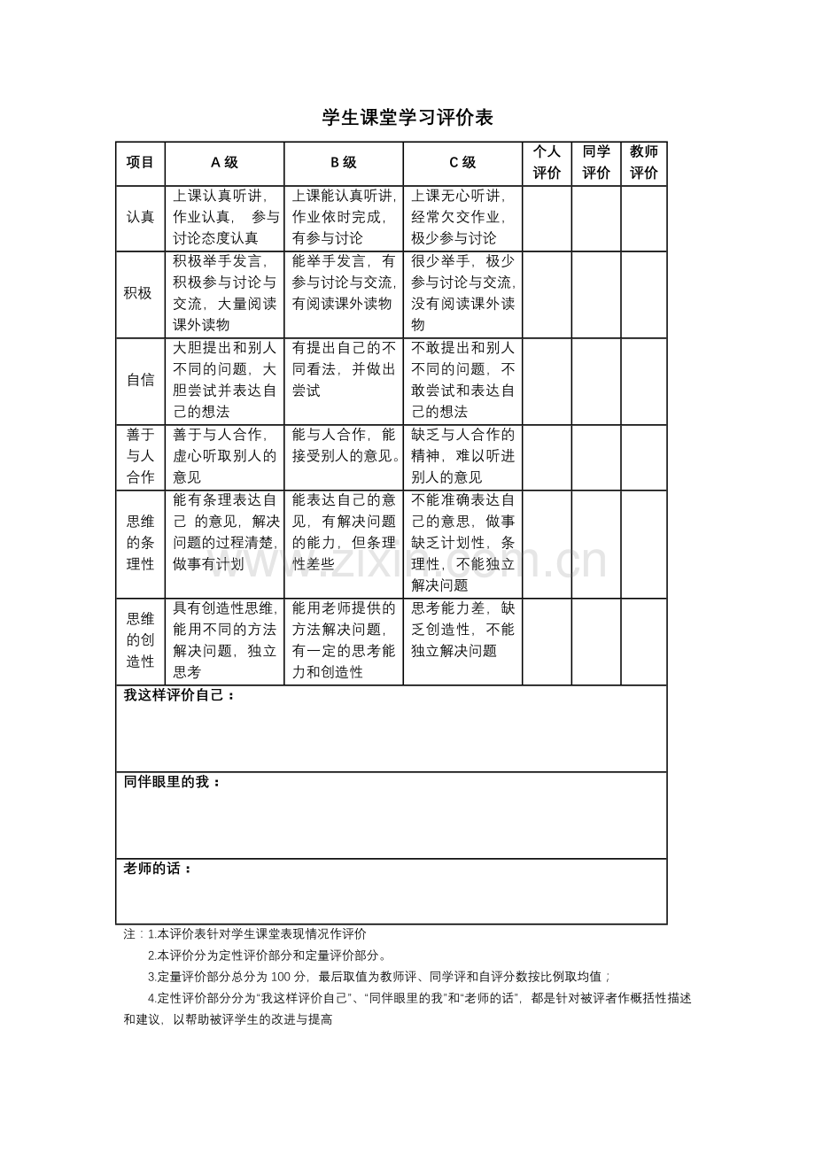 学生课堂学生学习情况评价表.doc_第1页