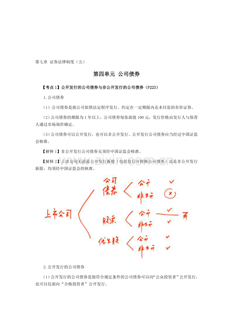 2015年CPA考试《经济法》考点解读第07章-证券法律制度05.doc_第1页