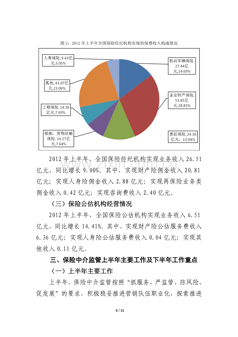 上半年保险专业中介机构经营情况.doc_第3页