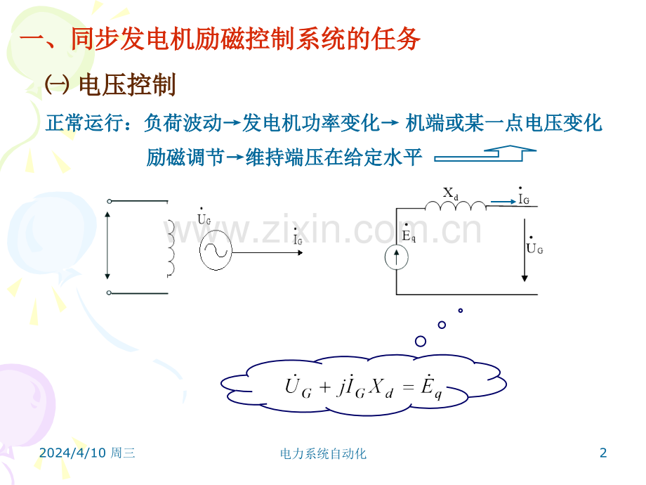 同步发电机的自动励磁控制系统.pptx_第2页