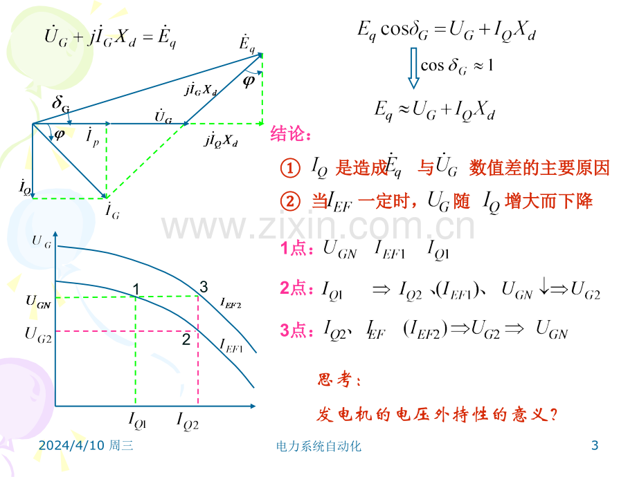 同步发电机的自动励磁控制系统.pptx_第3页