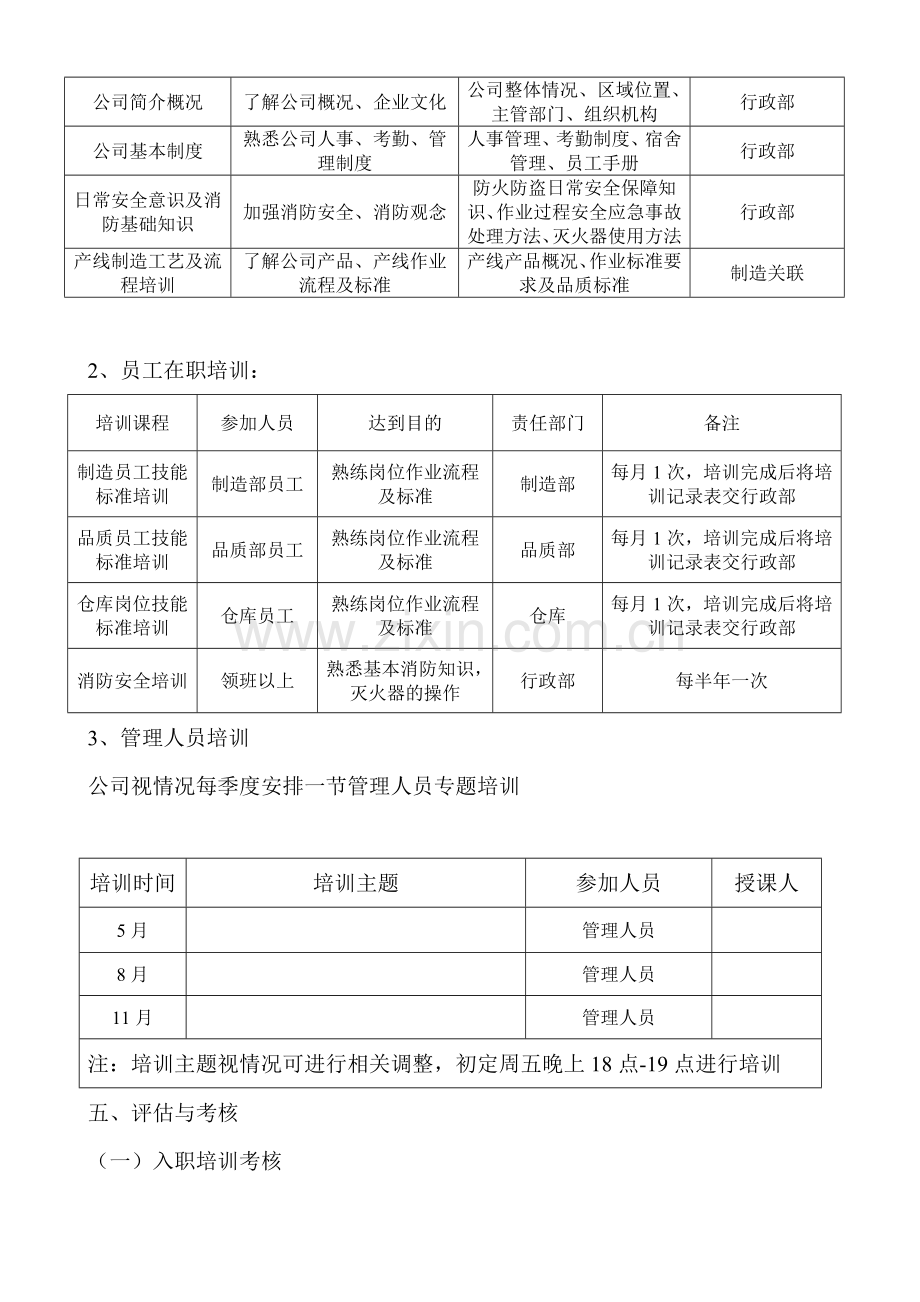 2017年员工培训计划.doc_第2页