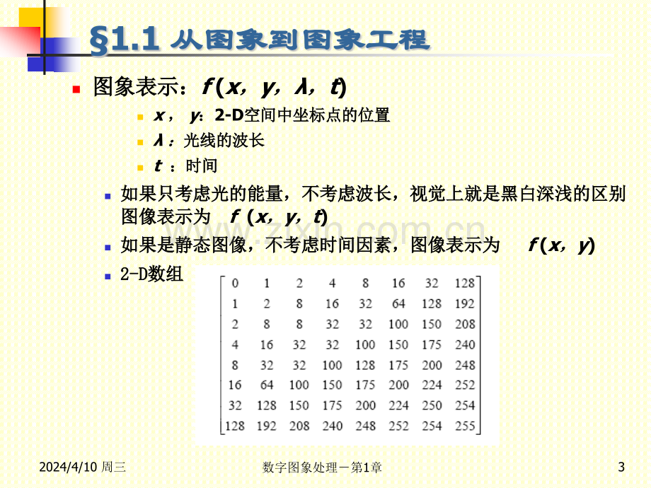 华中科技大学数字图象处理.pptx_第3页