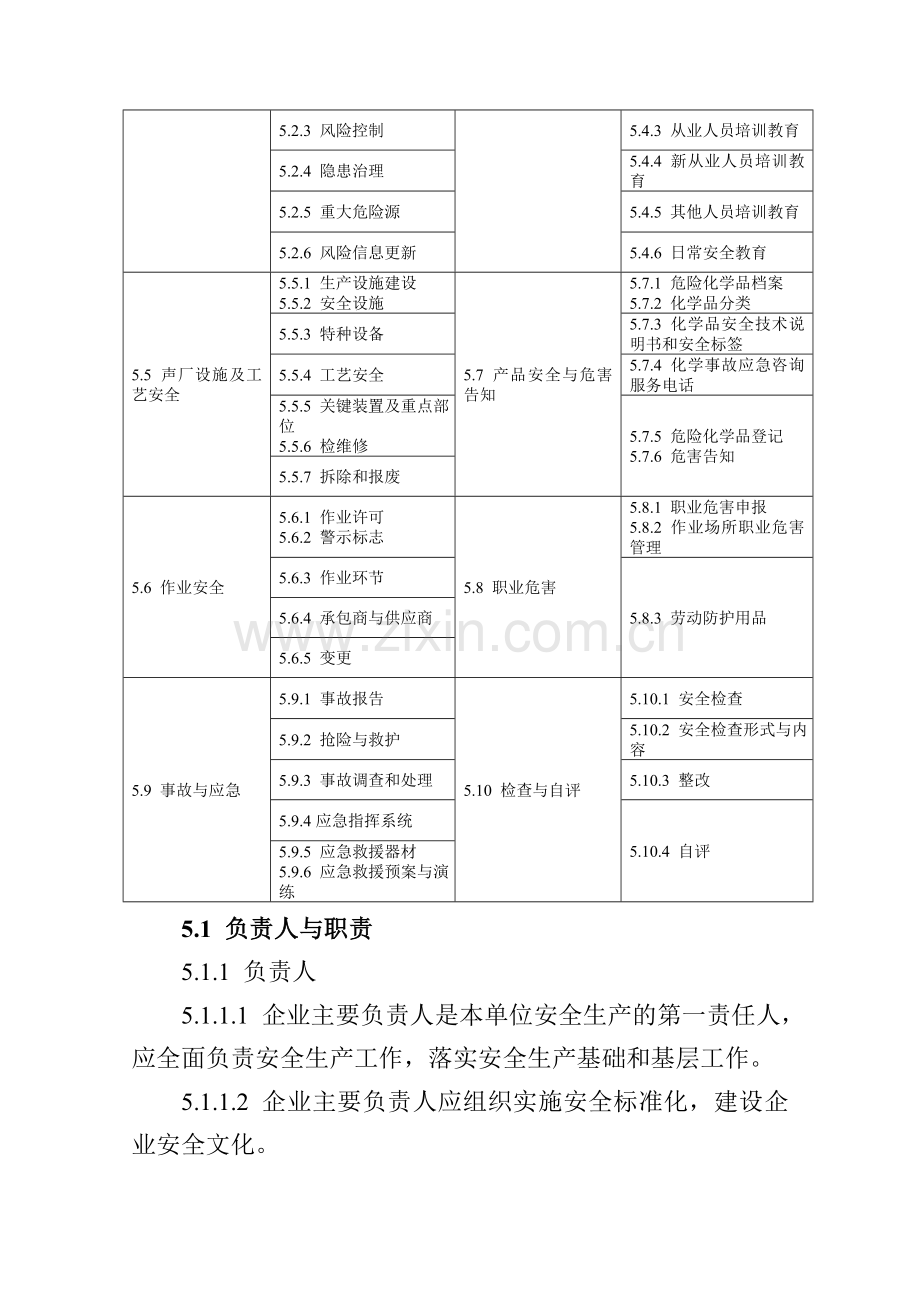 安全标准化员工手册..doc_第3页