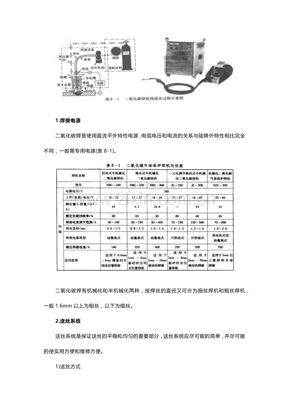 二氧化碳气体保护焊的特点及焊接设备.docx_第2页