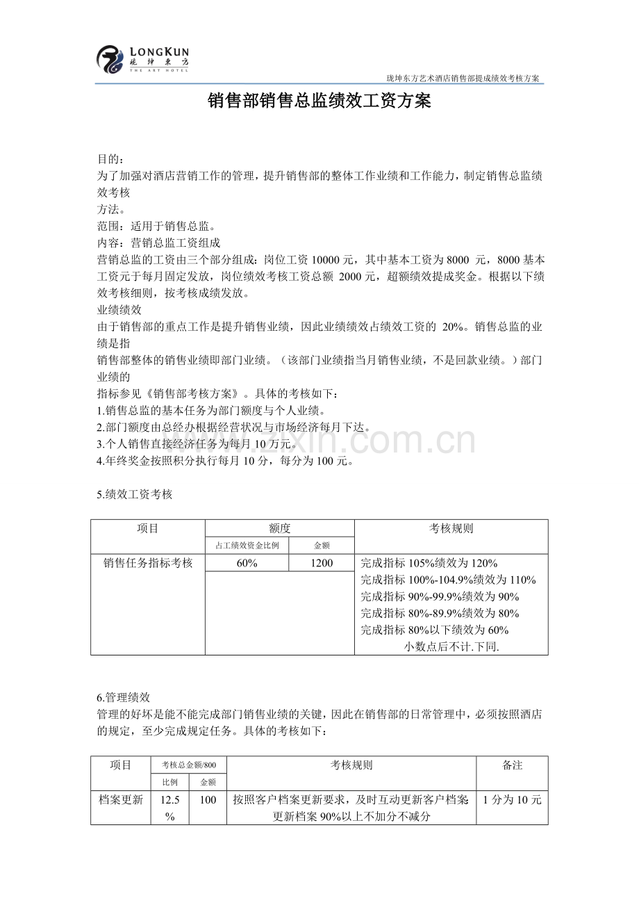 2015酒店销售部销售总监绩效工资方案.doc_第1页