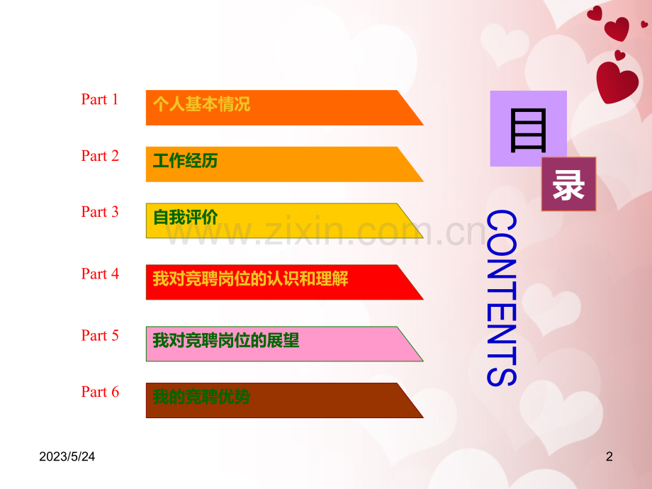 护理责任组长竞聘报告-赵悦.ppt_第2页