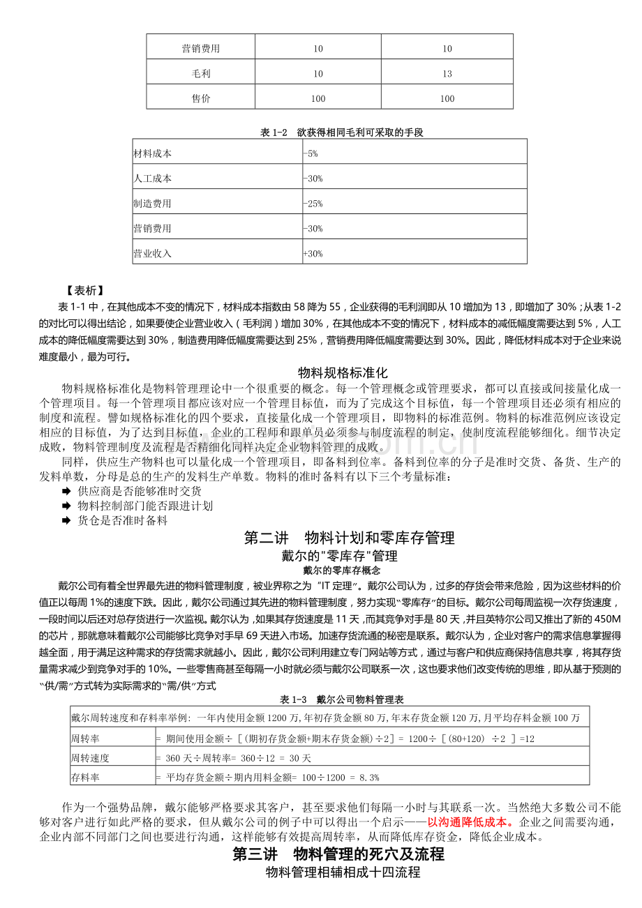 如何做好生产计划与物料控制.doc_第2页