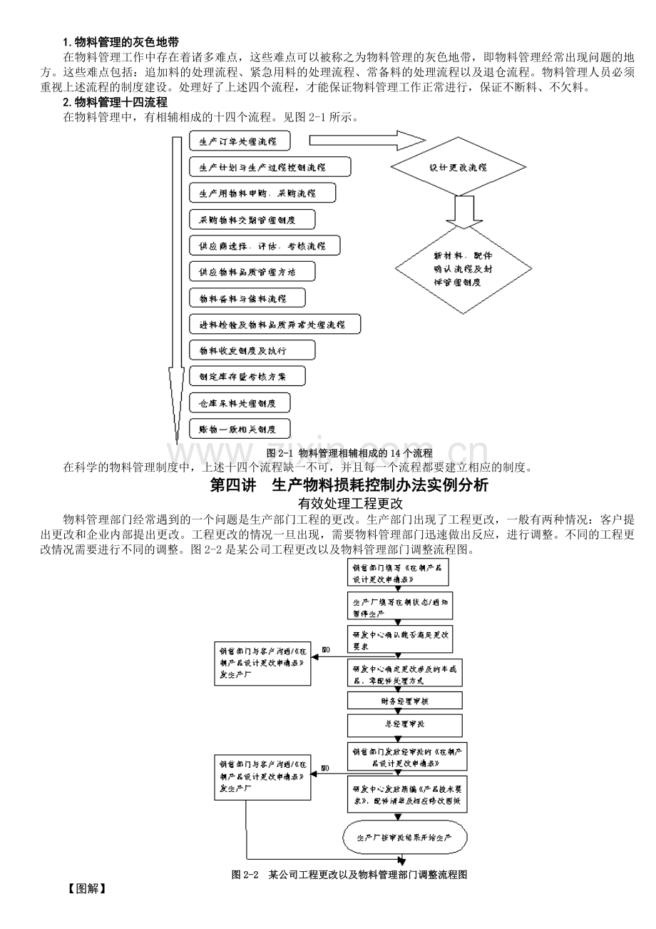 如何做好生产计划与物料控制.doc_第3页