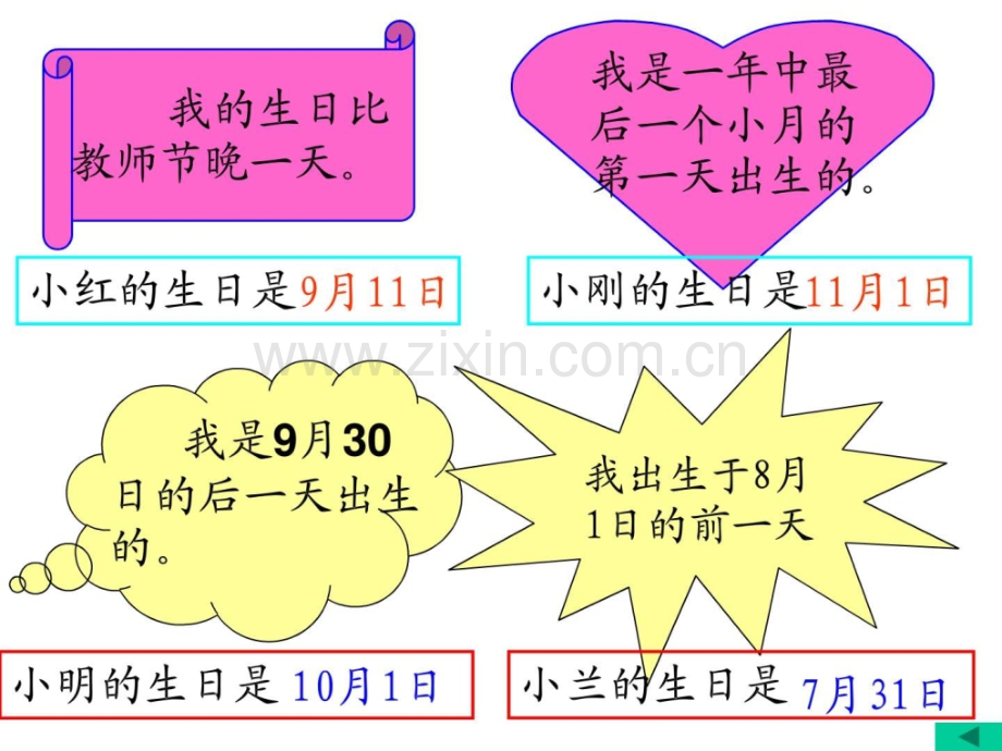 人教版小学三年级数学认识年月日.pptx_第3页