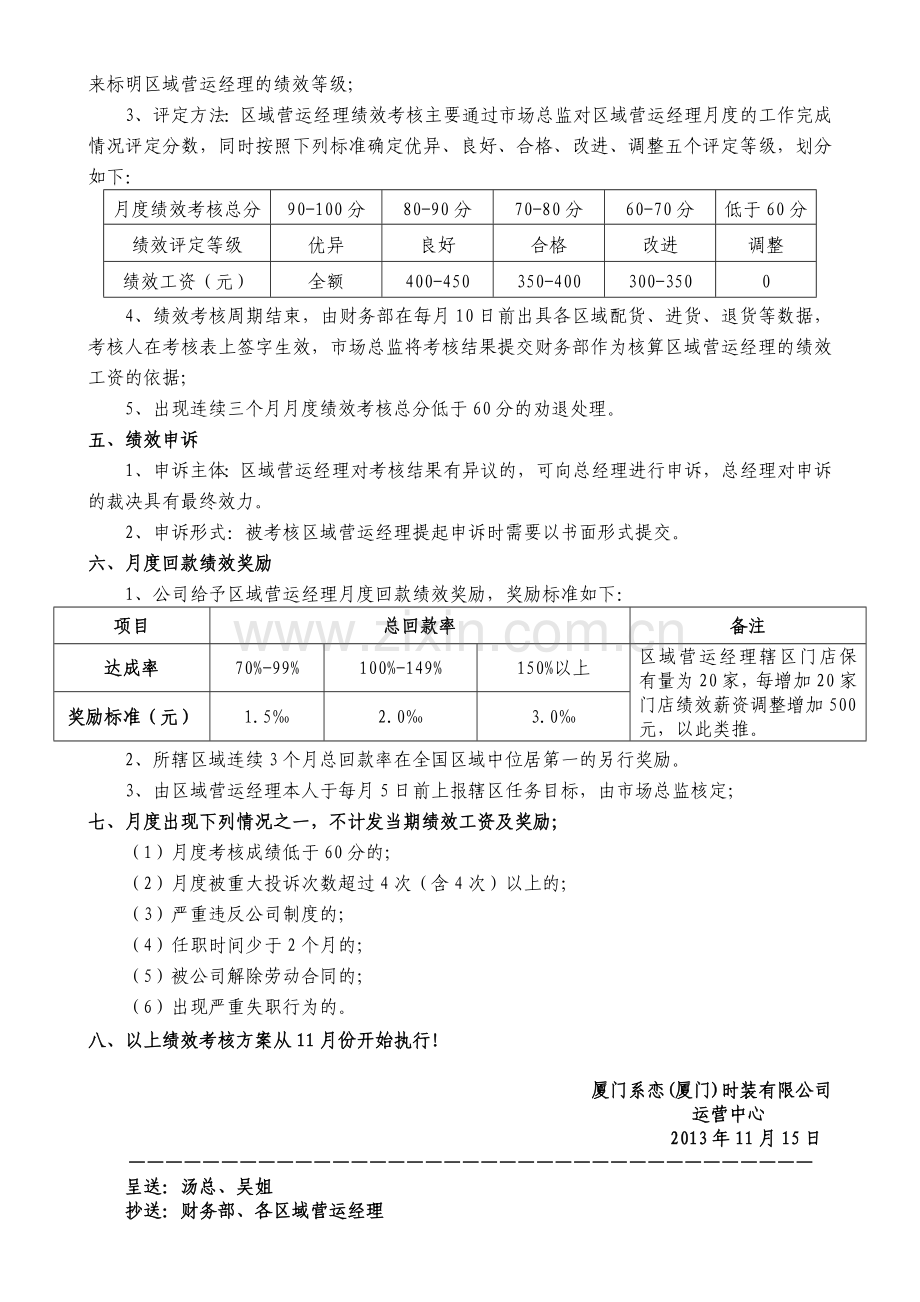 系恋区域营运经理绩效考核方案.doc_第2页