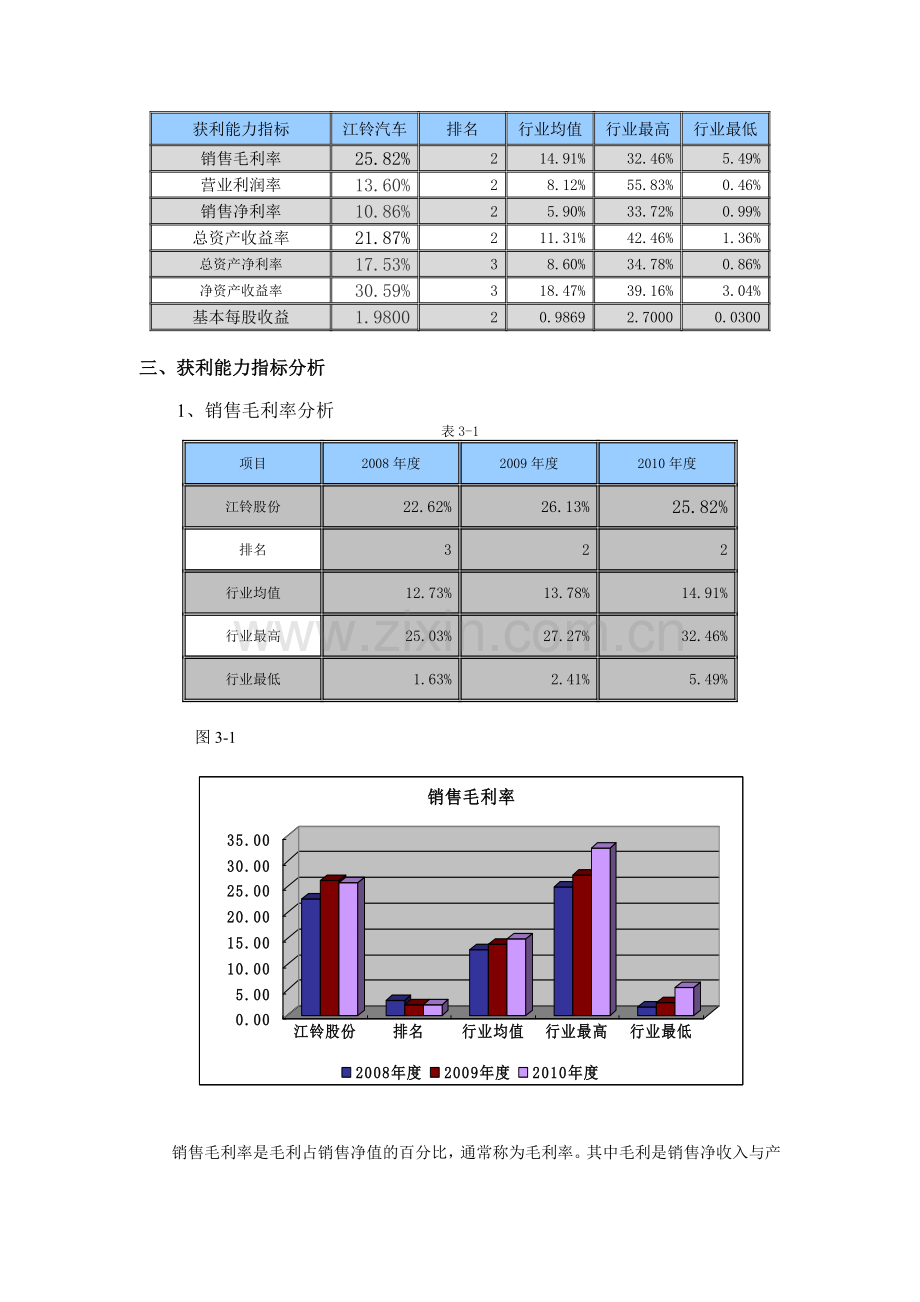 江铃汽车03获利能力分析.doc_第3页