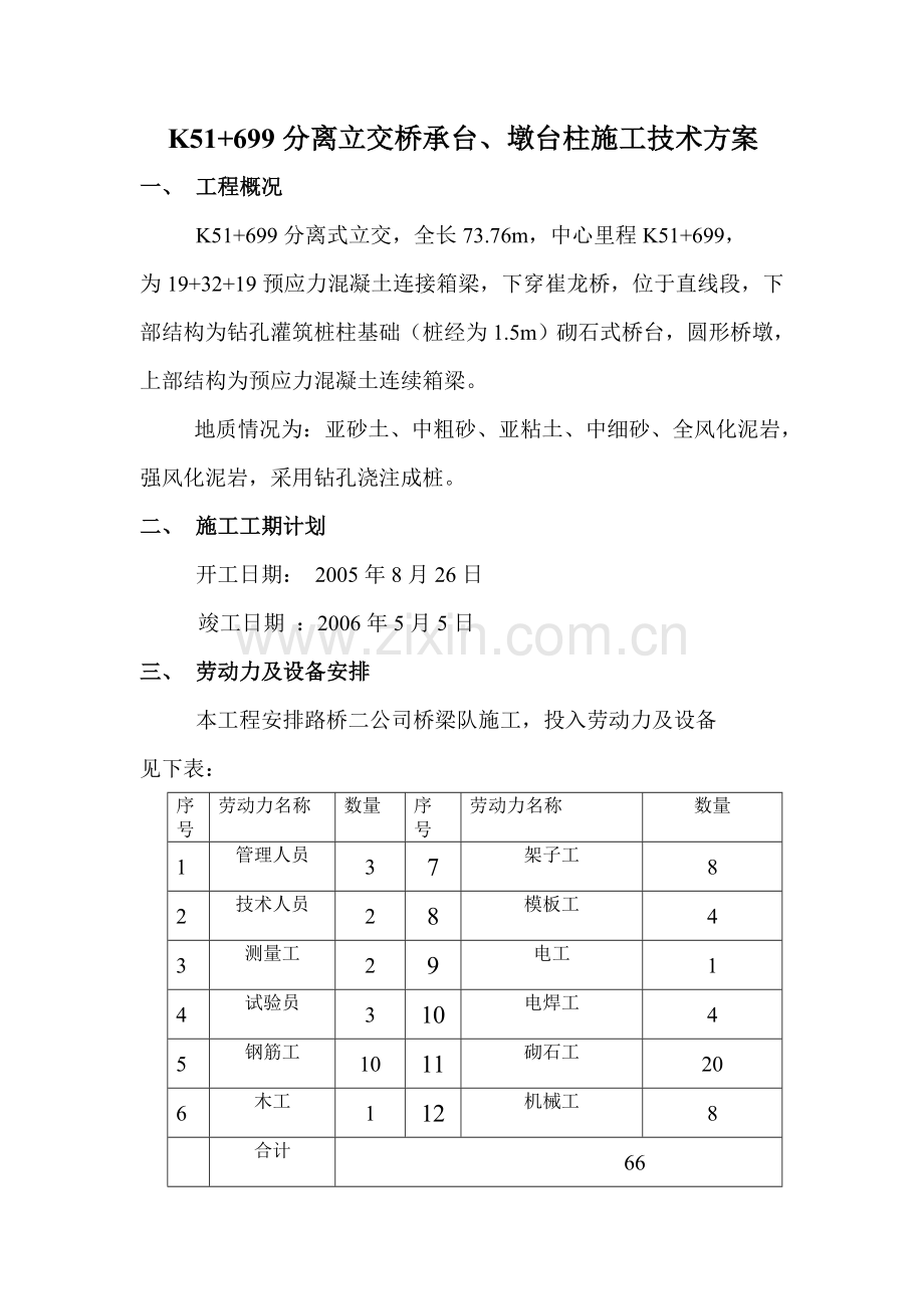 分离式立交桥台墩柱施工技术方案.docx_第1页