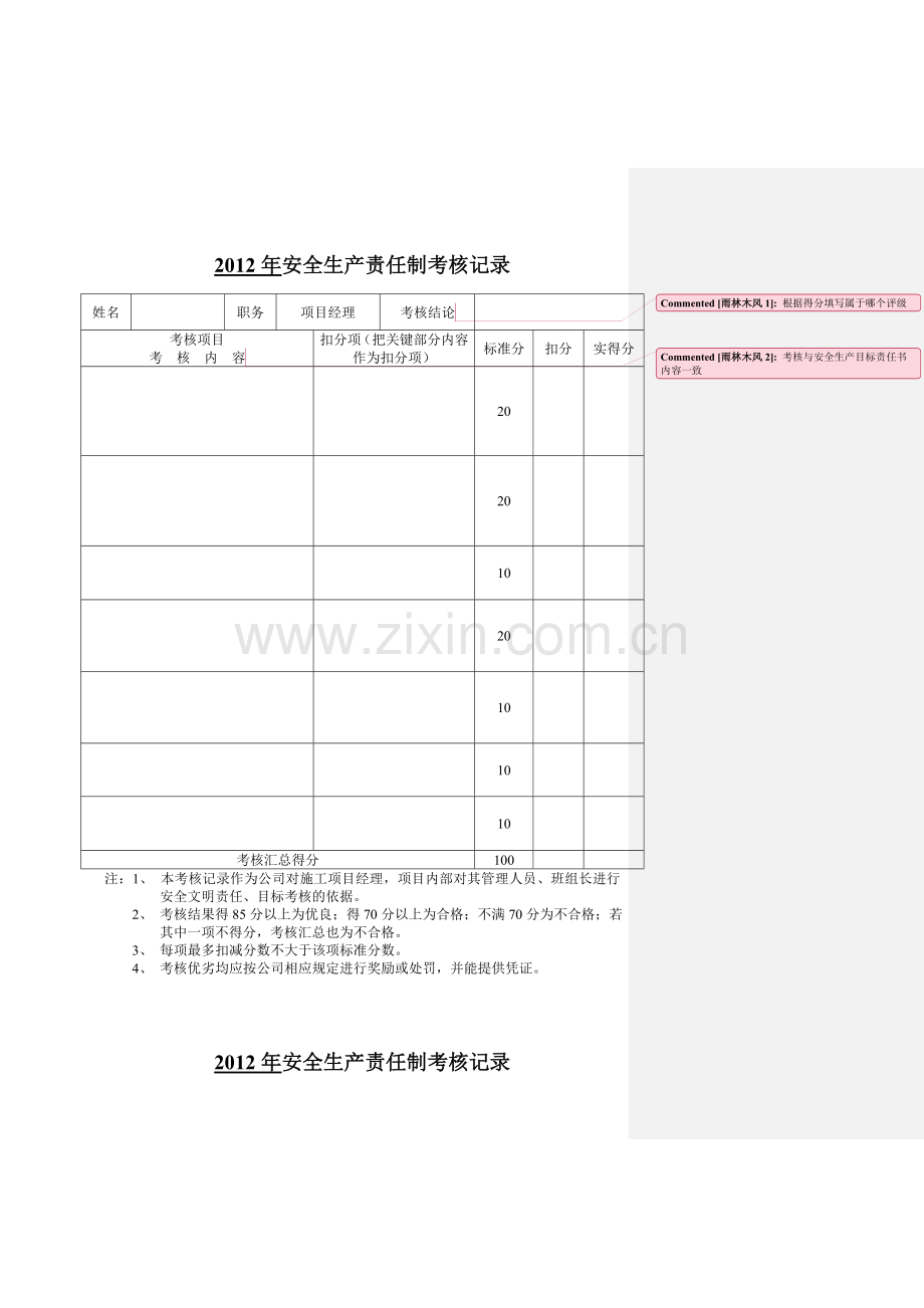 2.1.2.4安全生产责任制考核记录的考核与奖惩记录.doc_第1页