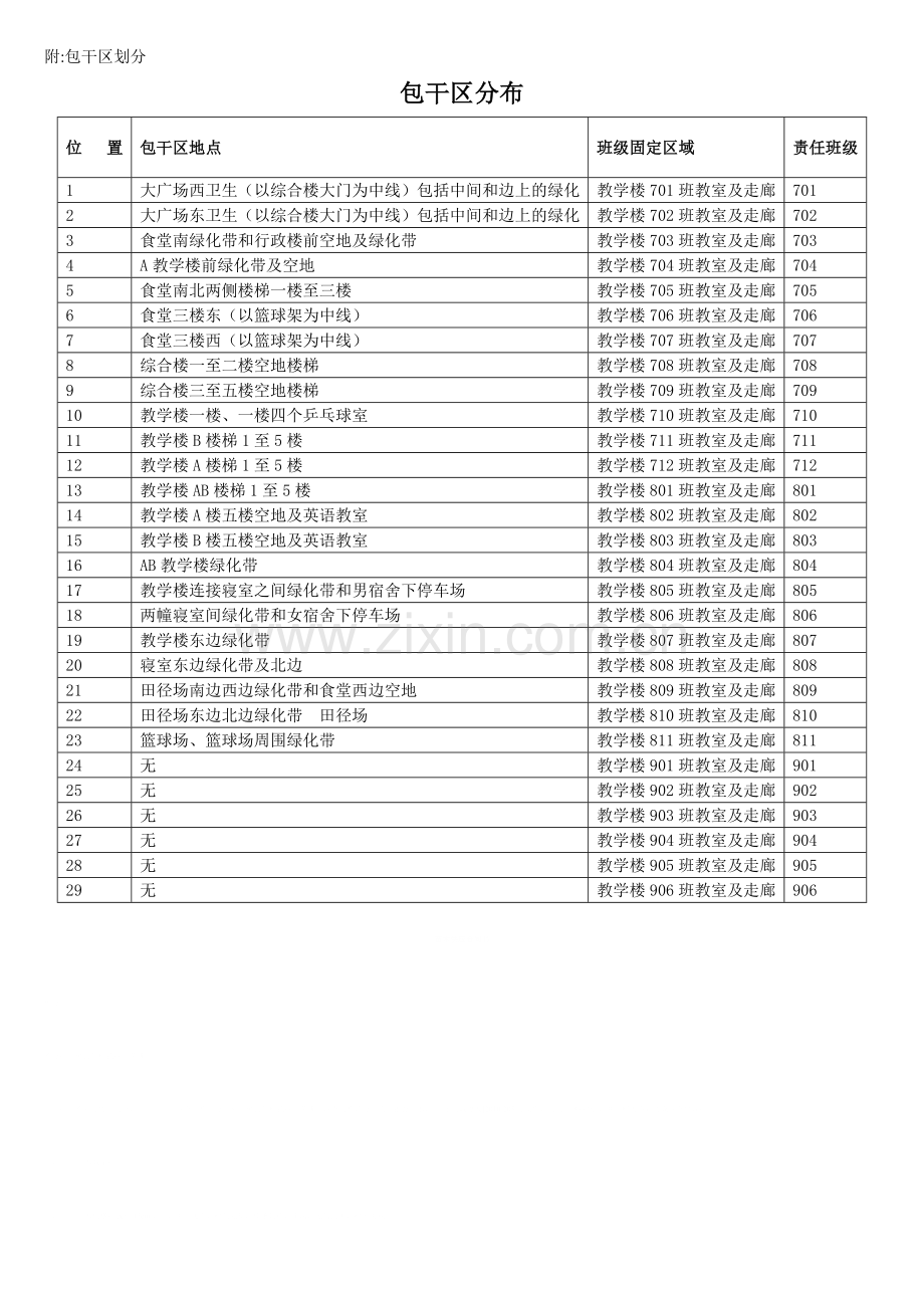 学校卫生检查评比制度及评分细则.doc_第2页