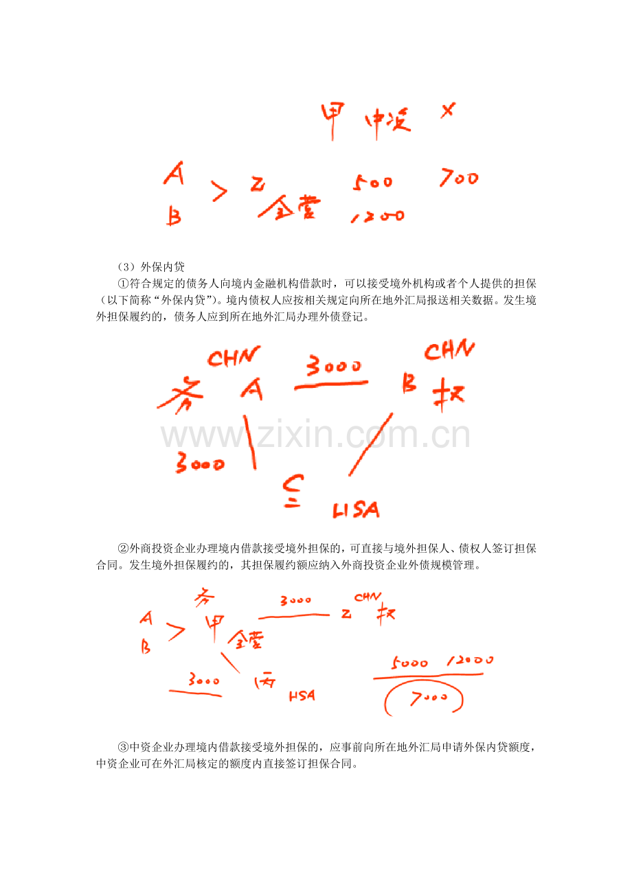 CPA《经济法》考点解读第12章-涉外经济法律制度06.doc_第3页