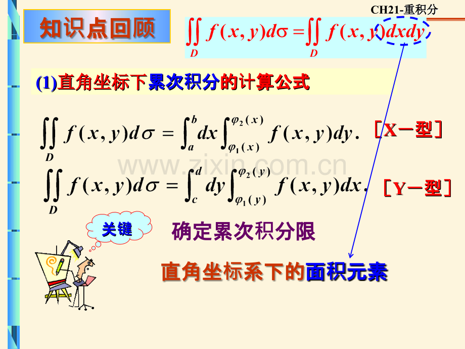 极坐标计算二重积分.ppt_第1页