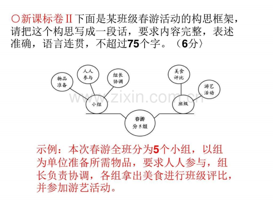 高考语文图文转换题答题技巧.pptx_第2页