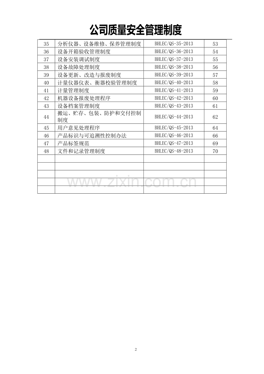 公司质量安全管理制度.doc_第2页