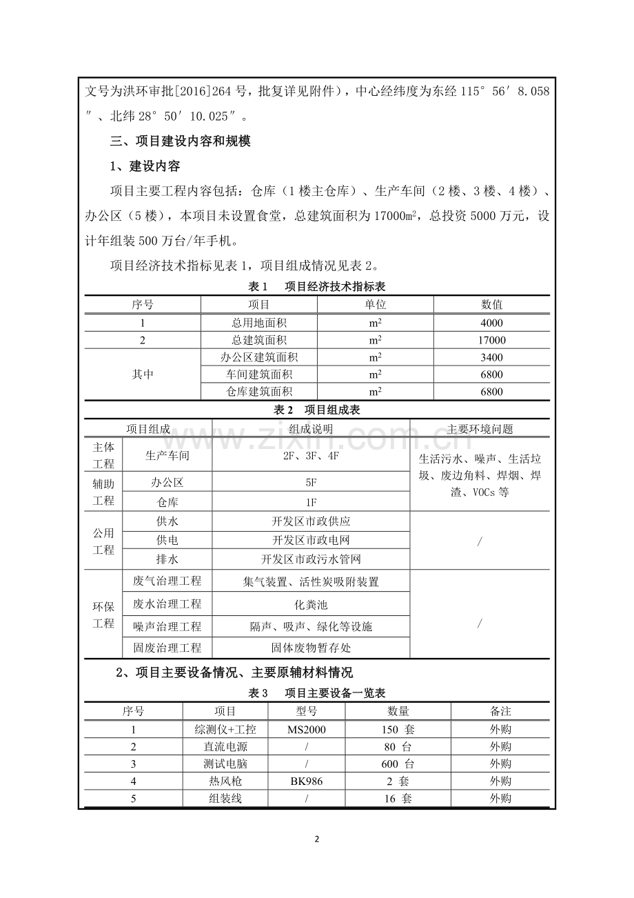 南昌与德通讯技术有限公司南昌与德通讯综保区智能终端制造项目环境影响评价表.doc_第2页