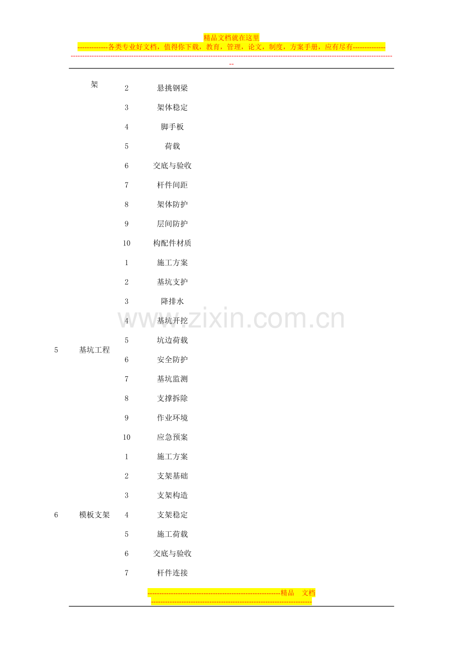 建筑施工安全检查资料内容.doc_第3页