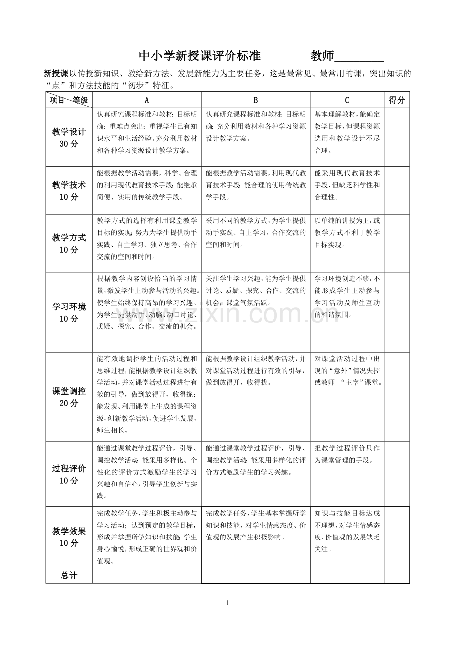 课程评价标准1.doc_第1页