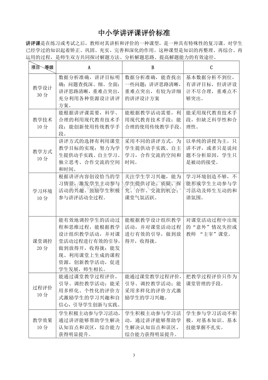 课程评价标准1.doc_第3页