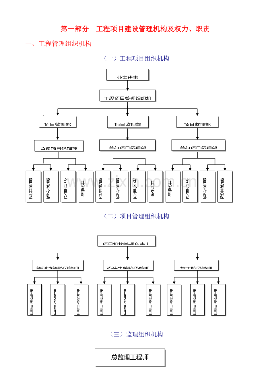 勘测设计院EPC总承包管理指导书.docx_第2页