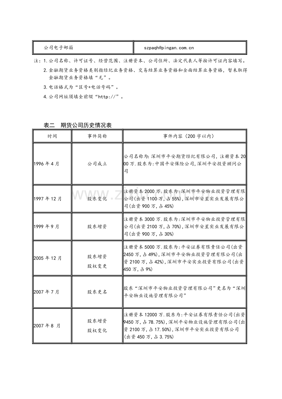 信息披露事务管理制度---平安期货.doc_第2页